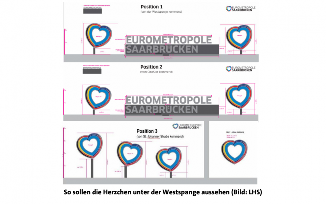 Über sieben Herzchen musst du fahren … 🎶