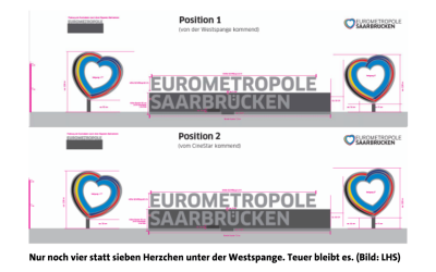 Teure Herzensangelegenheit
